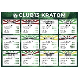 Club 13 Kratom 1pound Powder