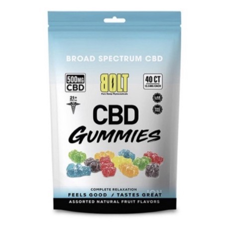 Delta 8 THC Gummies vs CBD Gummies